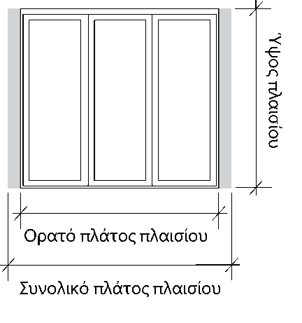 Integrated folding window diagram