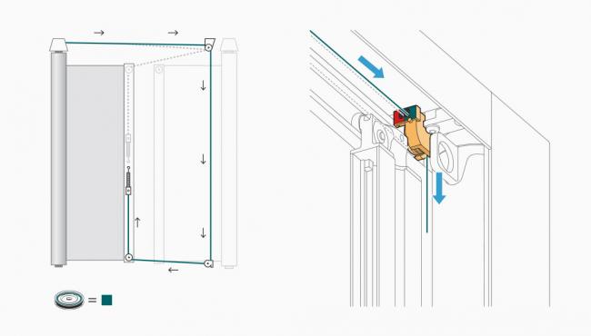 S2 screen installation cabling instructions